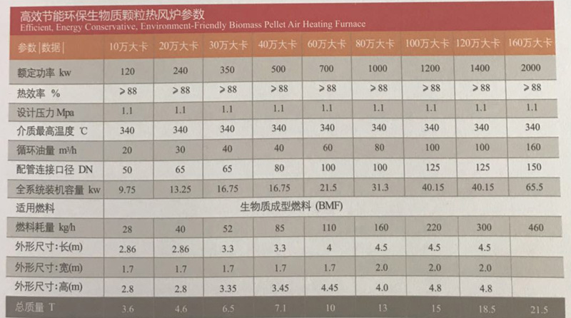 1520925242358282.jpg YGL立式節能型生物質(zhì)成型產(chǎn)品介紹.jpg